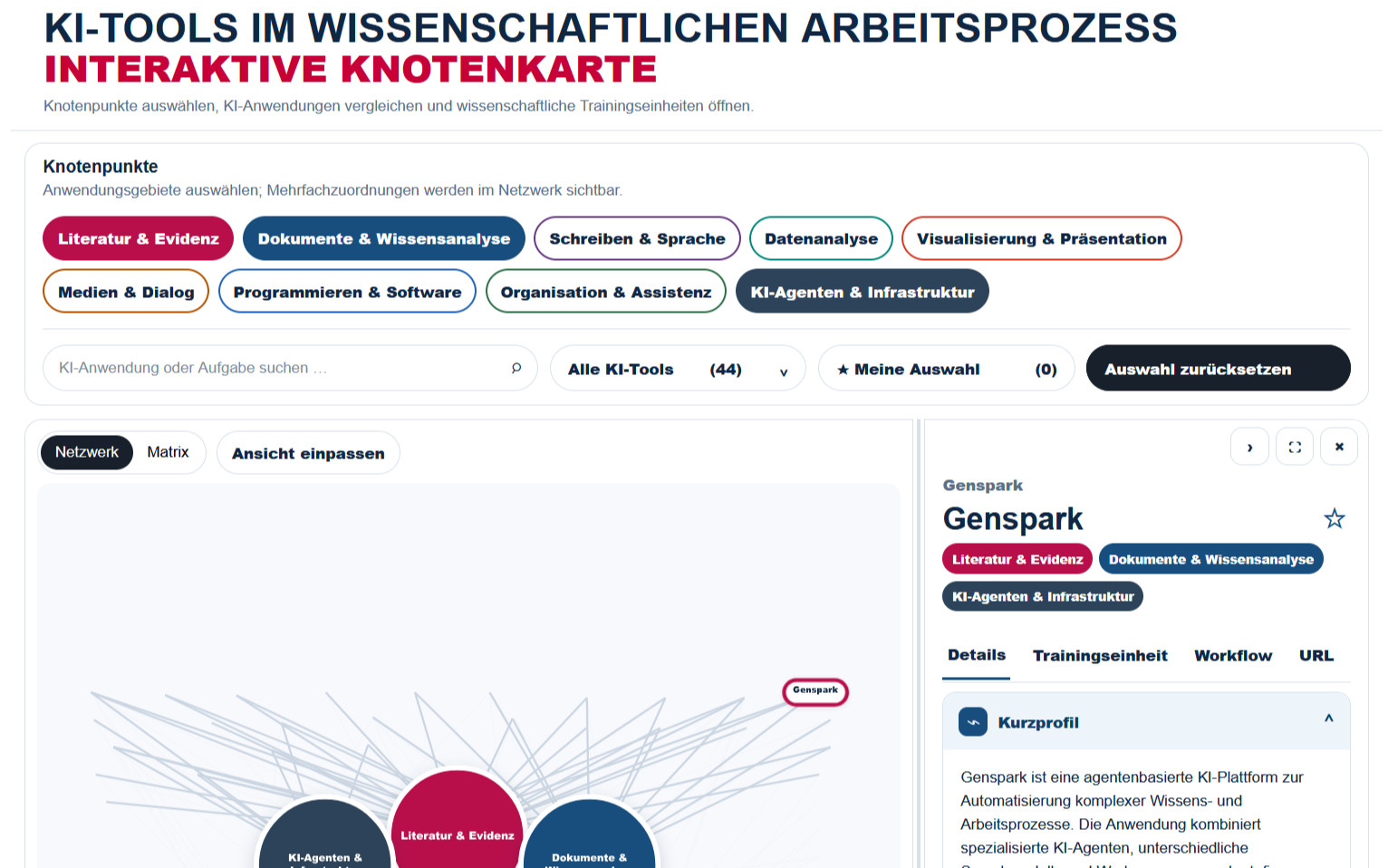 Neuer Beitrag (Entwurf)